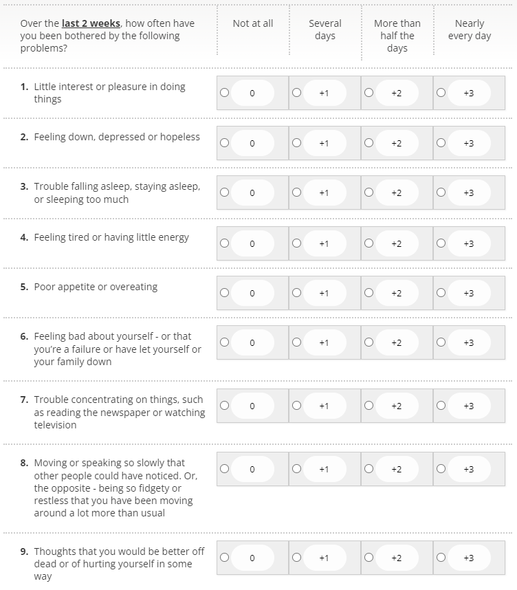 Mental health and the NHS Health Check A case study assessing the